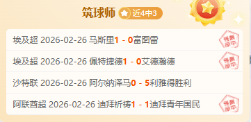 年薪,万超,球星,双赢彩票,彩票平台,双重保障,在线投注,彩票分析