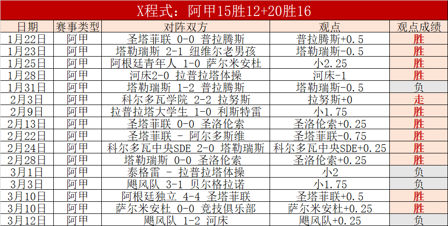 篮网逆风翻,盘大胜步行,哈利伯顿复,双赢彩票,彩票平台,双重保障,在线投注,彩票分析