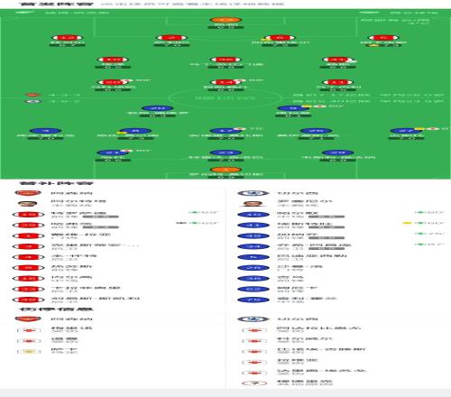 德乙激战,纽伦堡誓师,主场,双赢彩票,彩票平台,双重保障,在线投注,彩票分析