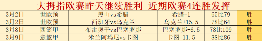 排列三第,期专家胆码,形态及分析,双赢彩票,彩票平台,双重保障,在线投注,彩票分析