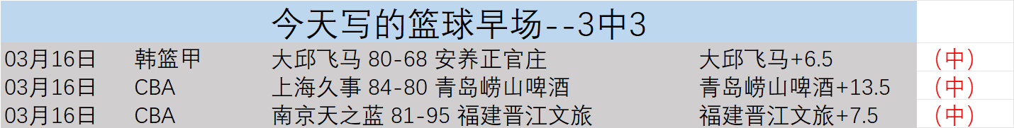 曼联与皇家,社会战,胜引热议,双赢彩票,彩票平台,双重保障,在线投注,彩票分析
