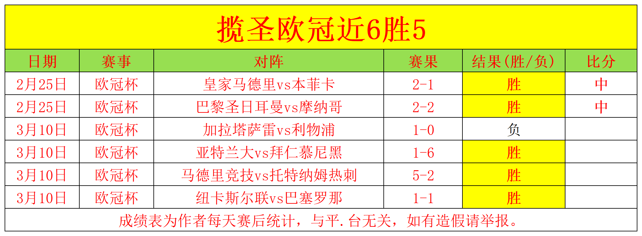 大连人队涅,槃归来,勇攀中超高,双赢彩票,彩票平台,双重保障,在线投注,彩票分析