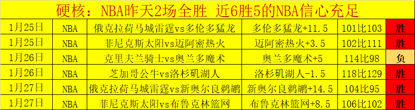 纳曼干新春,主场力争连,赢大乐透期,双赢彩票,彩票平台,双重保障,在线投注,彩票分析