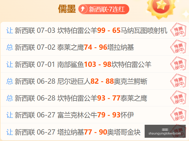 双赢彩票,彩票平台,双重保障,双赢彩票,彩票平台,双重保障,在线投注,彩票分析