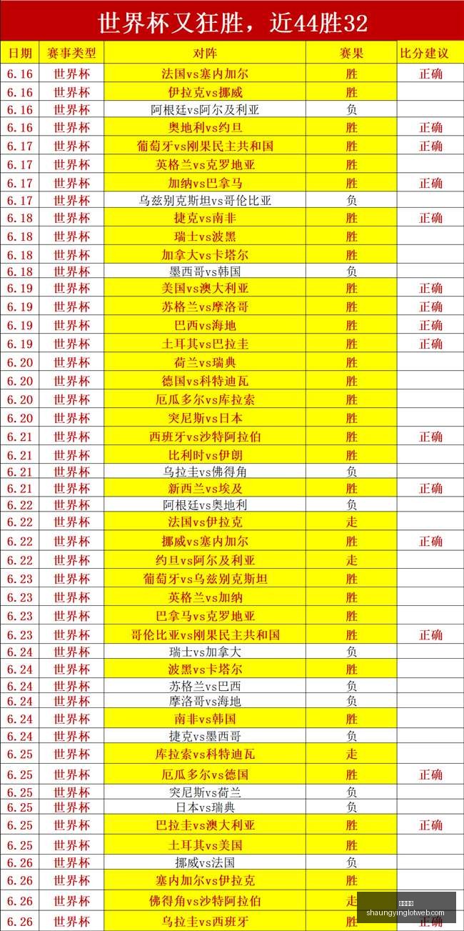 双赢彩票彩,票平台突发,变动引发关,双赢彩票,彩票平台,双重保障,在线投注,彩票分析