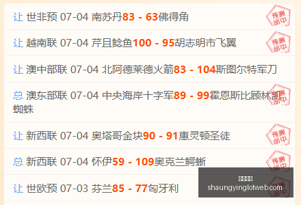 津门虎运营,升级,巴顿专业队,双赢彩票,彩票平台,双重保障,在线投注,彩票分析
