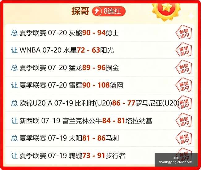 王者荣耀新,英雄曝光,技能亮点引,双赢彩票,彩票平台,双重保障,在线投注,彩票分析
