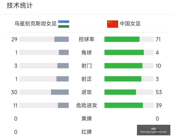 免费大放送,年度铁路经,营模拟游戏,双赢彩票,彩票平台,双重保障,在线投注,彩票分析