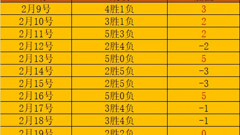 排列三26072期字谜预测及诗迷胆码推荐