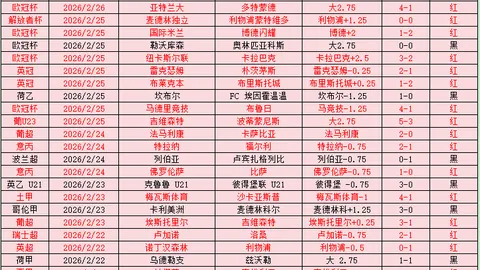 大连人队涅槃归来，勇攀中超高峰，拼搏到底！