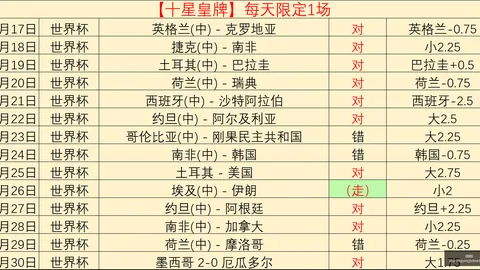 双赢彩票 051350 2
