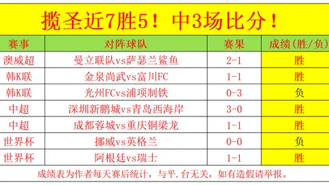 双赢彩票彩票平台突发变动结果已公布