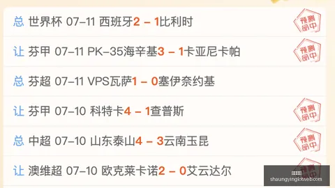 双赢彩票彩票平台数据冲到053200引发关注11
